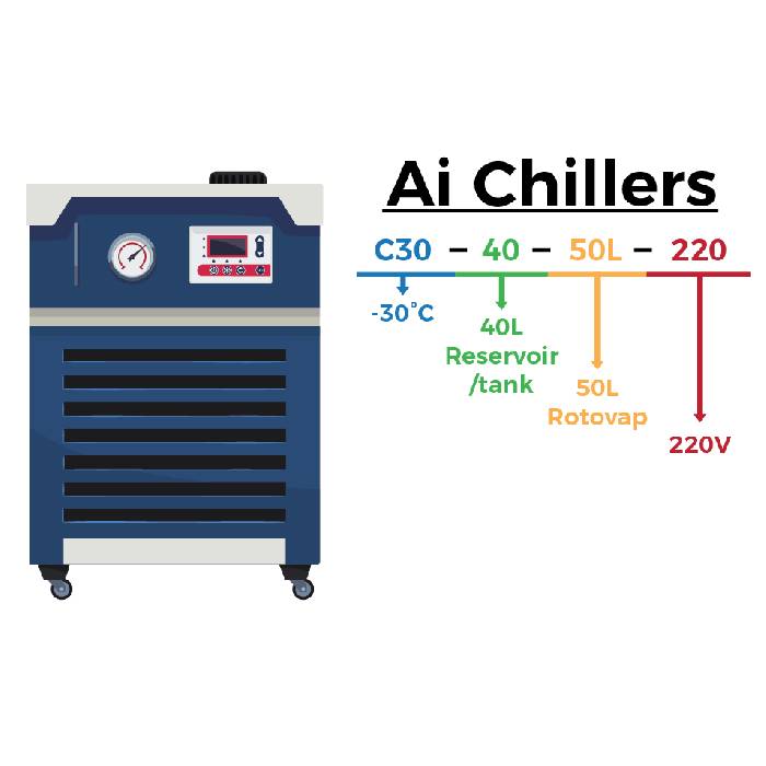 Ai -30C 40L Recirculating Chiller with 30L/Min Centrifugal Pump