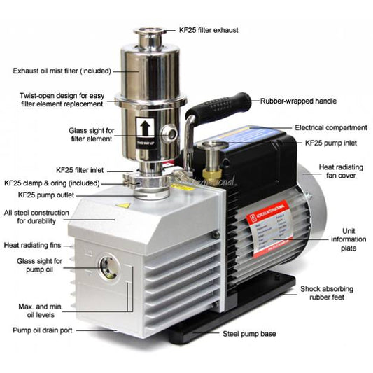 Ai EasyVac 9 cfm Compact Vacuum Pump with Oil Mist Filter
